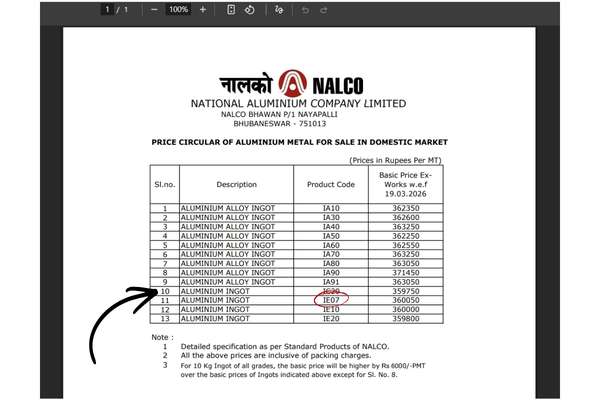 NALCO PDF showing IE07 aluminium extrusion grade price