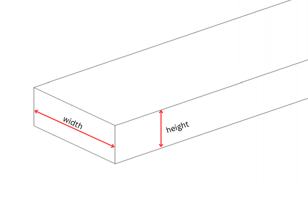 Rectangular aluminium bar cross section diagram